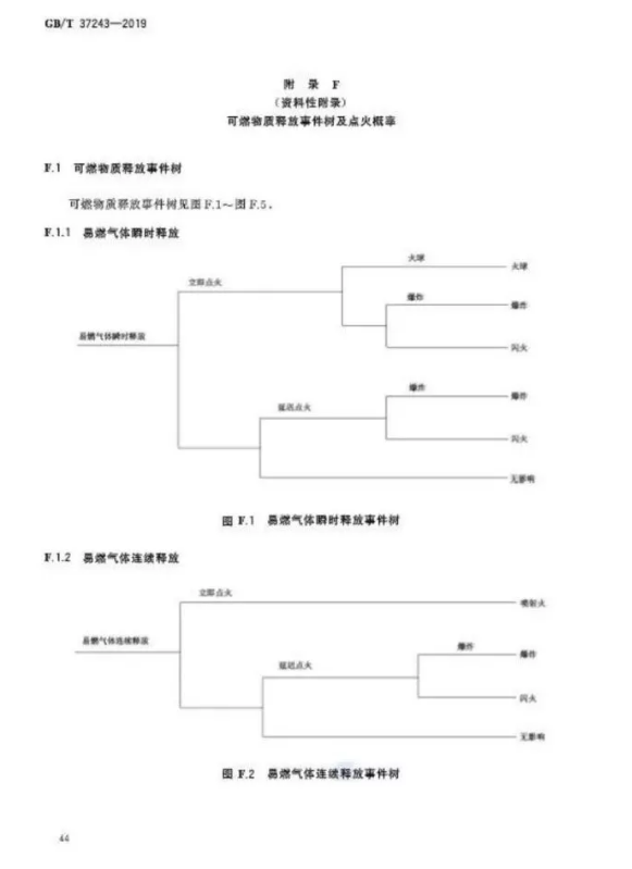 1595222568729931.png image.png