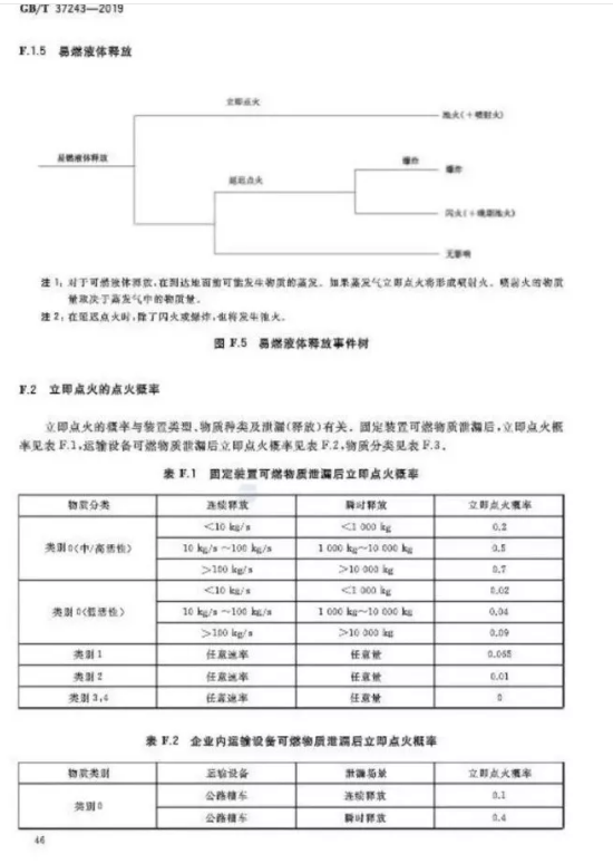 1595222589362922.png image.png