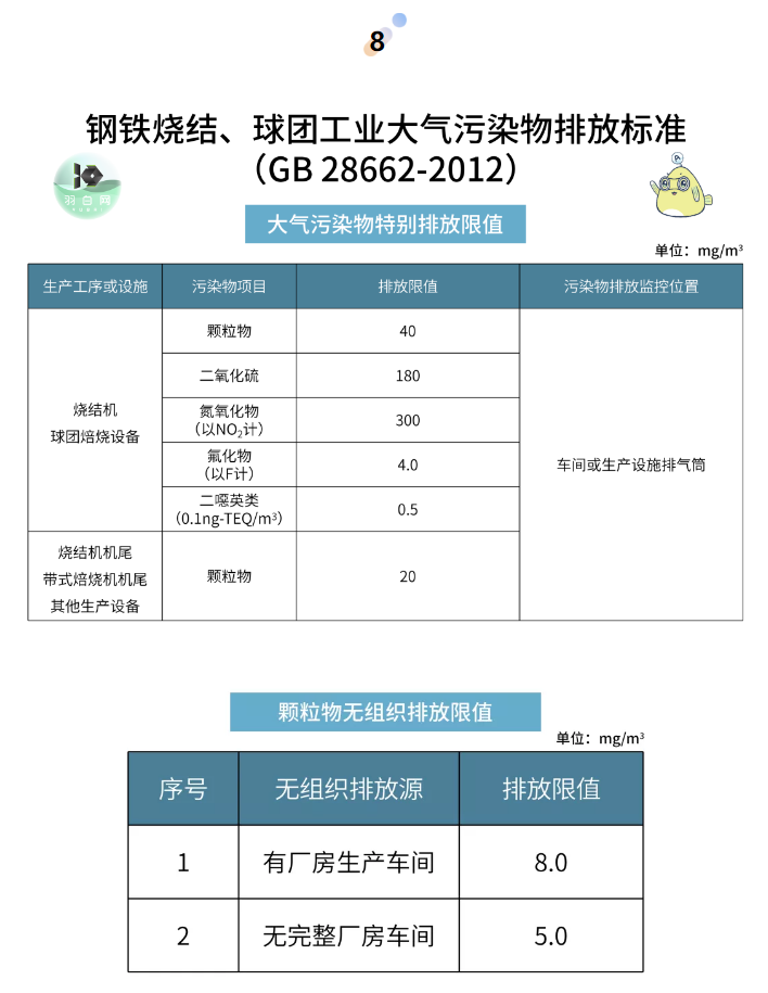 1603703325824706.png image.png