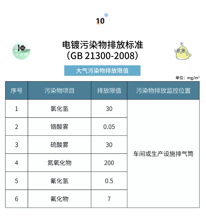 1603703344106228.png image.png