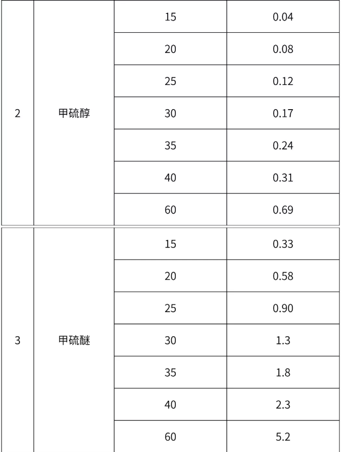 1603703998159215.png image.png