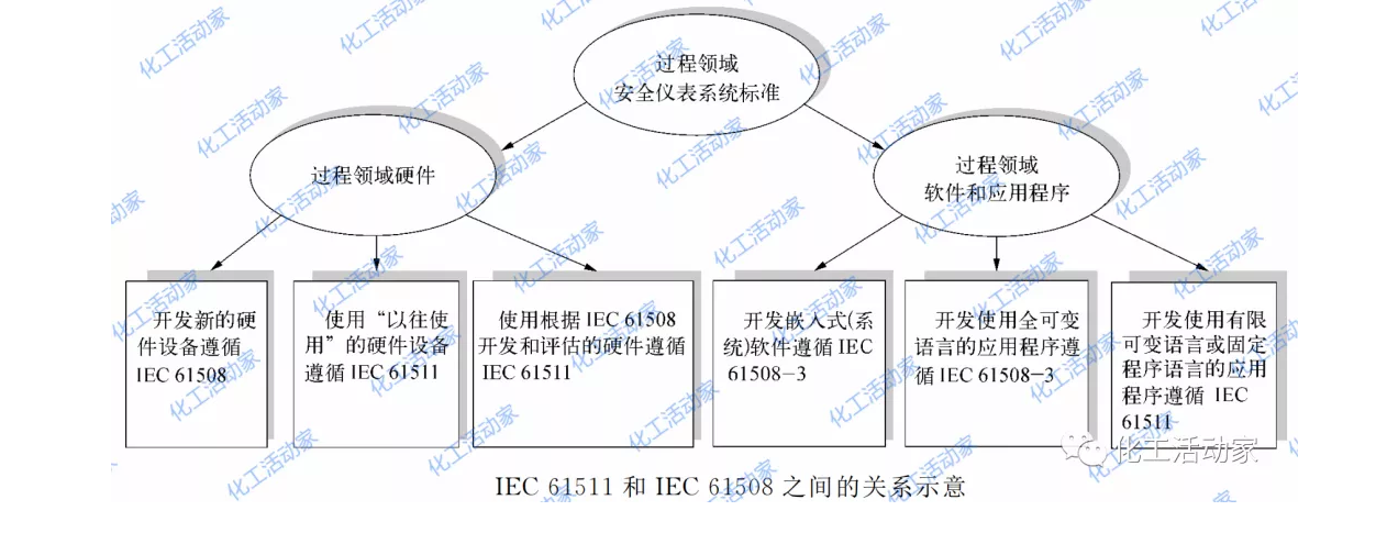 1605754786513227.png image.png