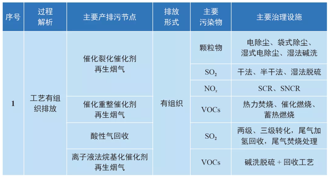 1608003601400010.png image.png