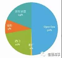 1644116625307219.jpg 微信圖片_20220206110039.jpg