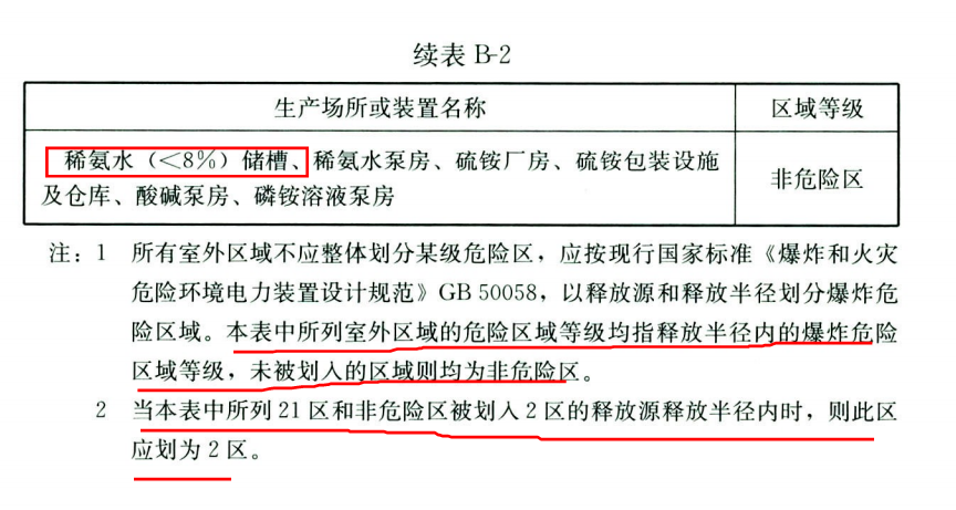 1707013603820973.png 續(xù)表B-2.png